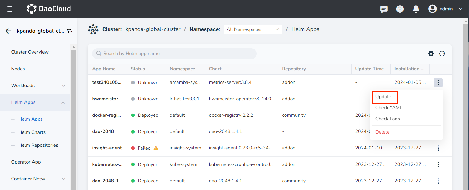 Cluster List